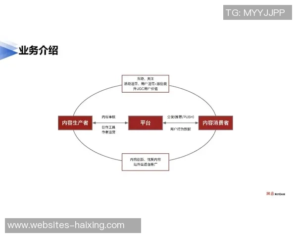 广州街舞队配合表现数据分析与团队协作能力提升探讨